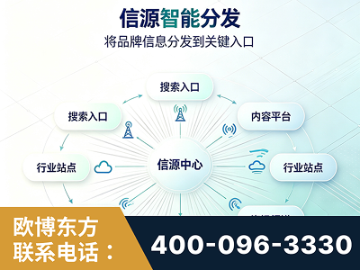 运城-信源智能分发