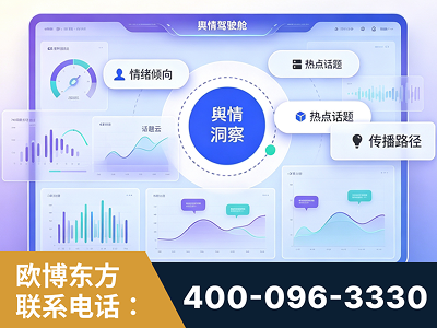 运城-品牌舆情分析