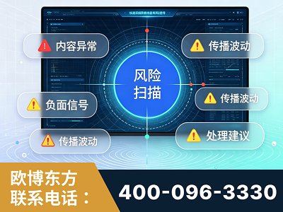 运城-场景问题监测