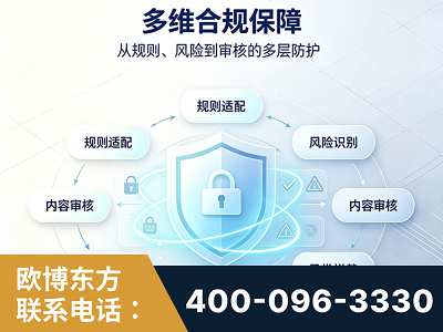 运城-多维合规保障