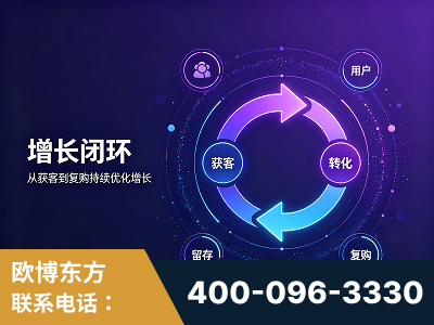 运城-服务有保障，一企一案深度诊断