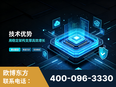 运城-技术优势：全网语义优化先驱者，自研多个系统确保技术先进性